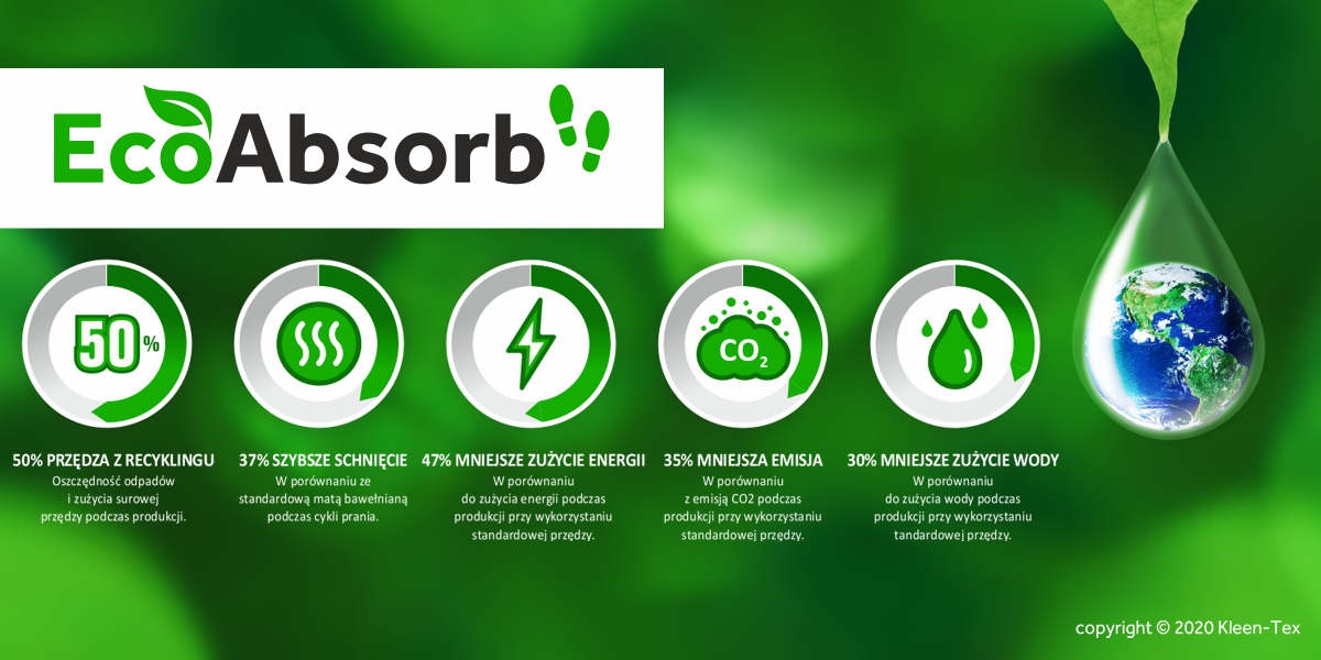 EcoAbsorb